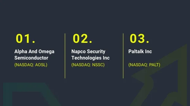 Q4-Technology-momentum-stocks