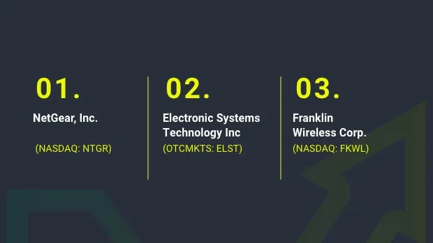 Q4-Communications-value-stocks
