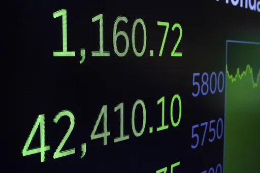 15ec549ee6974ead9003fba913eb7d41_preview_financial_markets_wall_street_03845