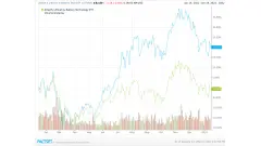 LITT-vs.-BATT-Lithium-ETFs