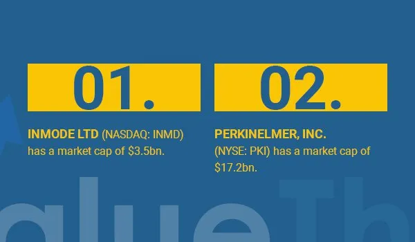 BestHealthcaregrowthstocksinQ32021-2_5a1032c0d1bc09577ff968c47e11e202_800