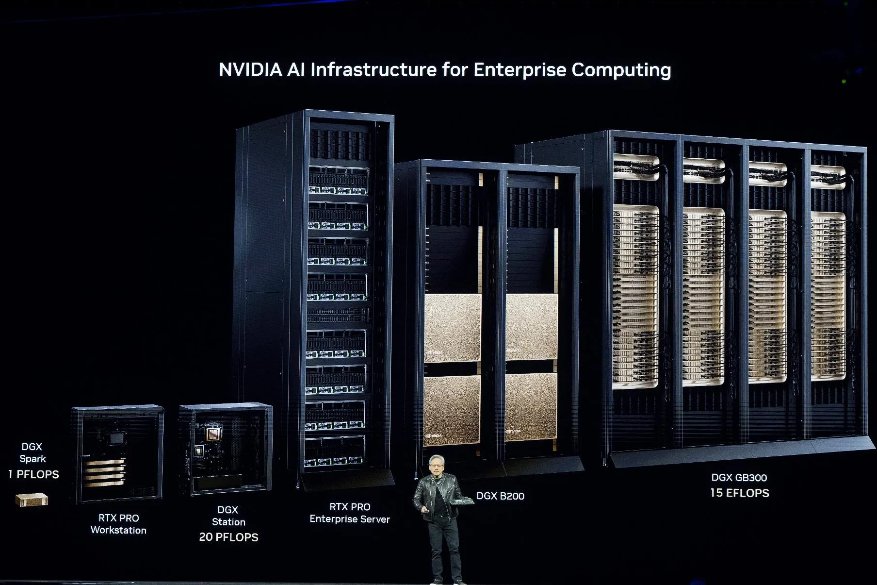 c0d73e20fe734d218afed6f59f71855a_main_nvidia_gtc_huang_38167