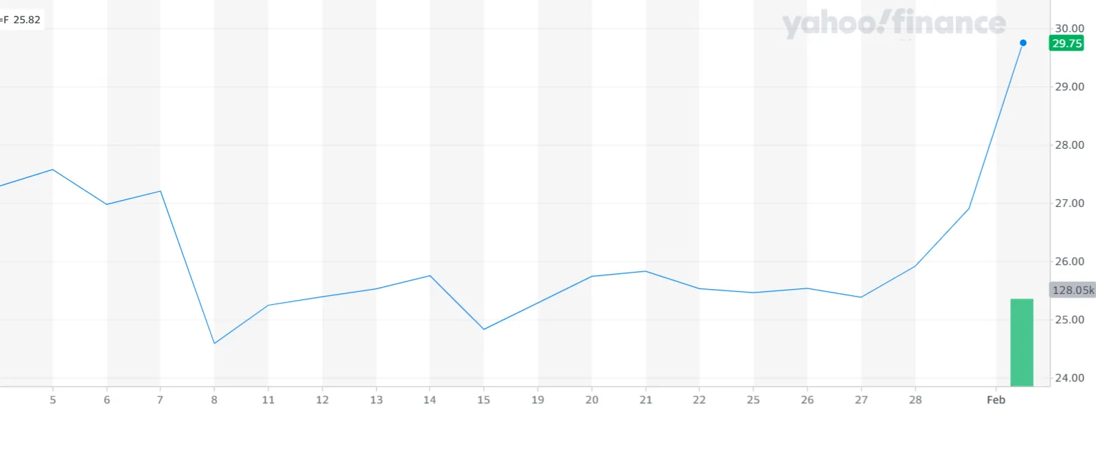 Silver-Demand-Surges-01-02-21-Image-1