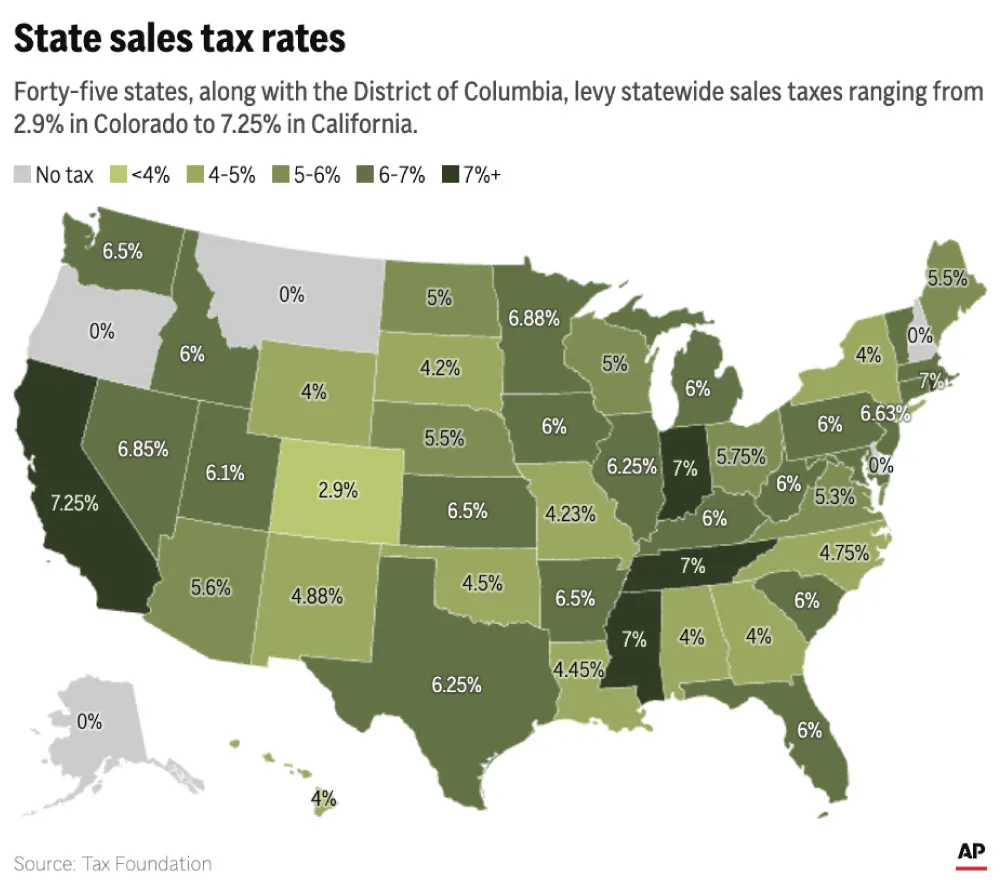 1f1e4bc699734cf38460c3ff33f92dcd_main_embed-map-state-sales-tax_10508