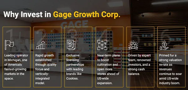 GGC001-LP6-Assets-VTM-Why-Invest-Image