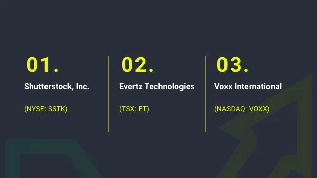 Q4-Technology-growth-stocks