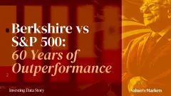 VTM Investing Data Story - Berkshire vs S&P 500: 60 Years of Outperformance