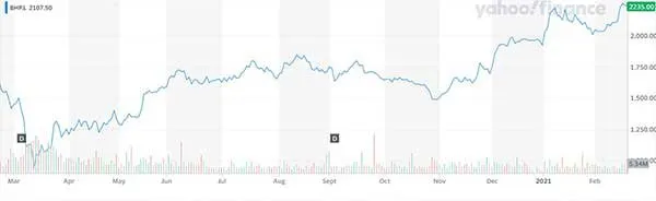 Iron-Ore-Hero-v4_5e683fe418ffe0d623ffffc15c2bee8e_800