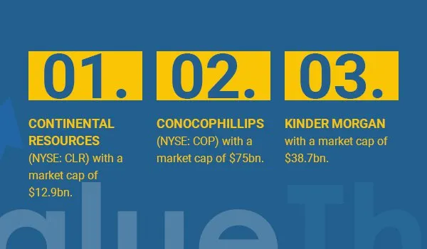 Bestenergymomentumstockstobuy-1__983e116507f769667924ba7e701c38bc_800