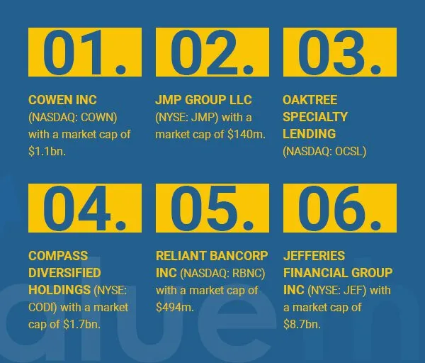 Momentum-drivenfinancialstockstoconsider-2_677715d1c9cc1380585475925482e1a4_800