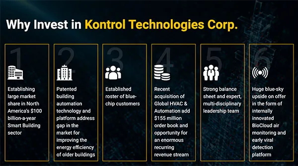 KTC001-LP1-Build-Assets-VTM-Why-Invest-Image