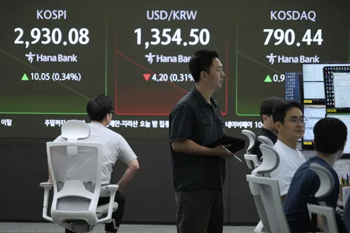 612941e61bf5496e82df054b280e334d_preview_south_korea_financial_markets_98453