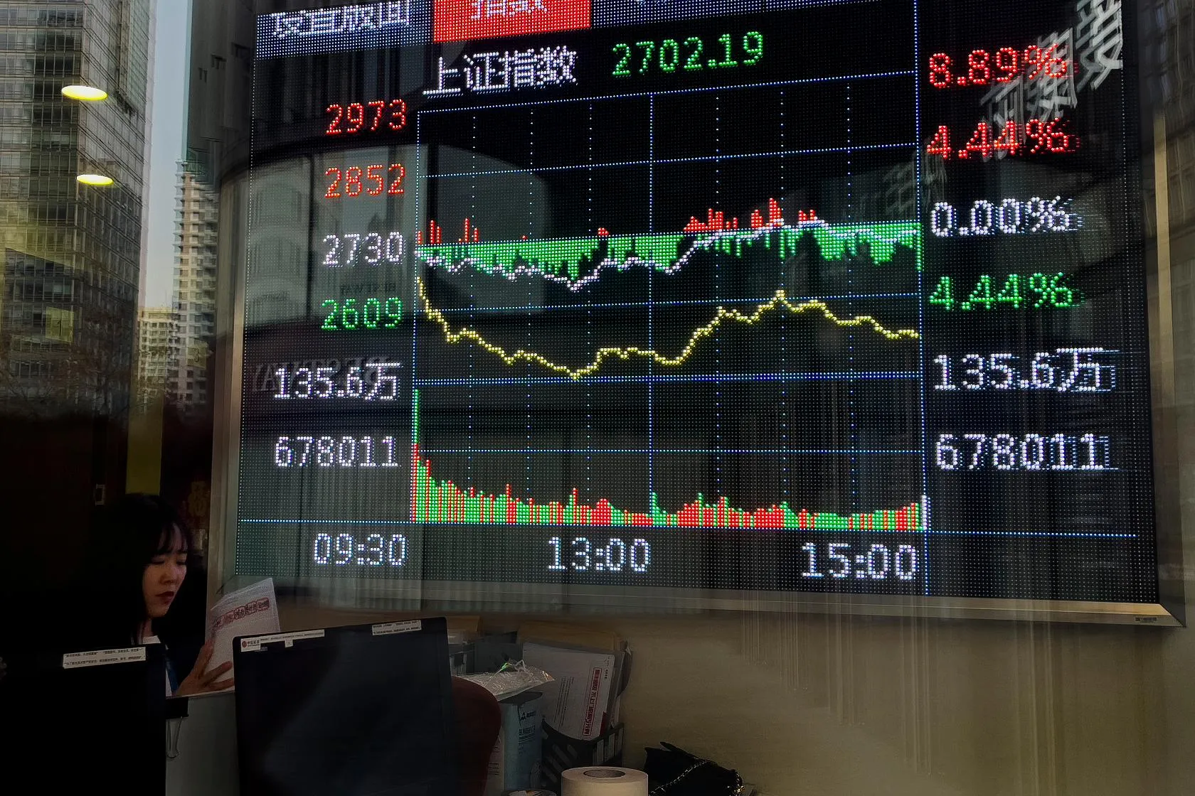 29edde130c82465ca10f940d28b3a95f_main_china_economy_33906