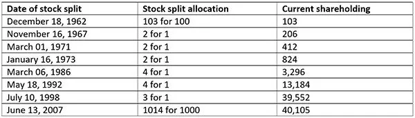 WillDisneysQ2earningscallshowtheresstillmagicintheKingdom_-image31_0a694d6f2d8a95e900b4dfb7cebf2a7b_800