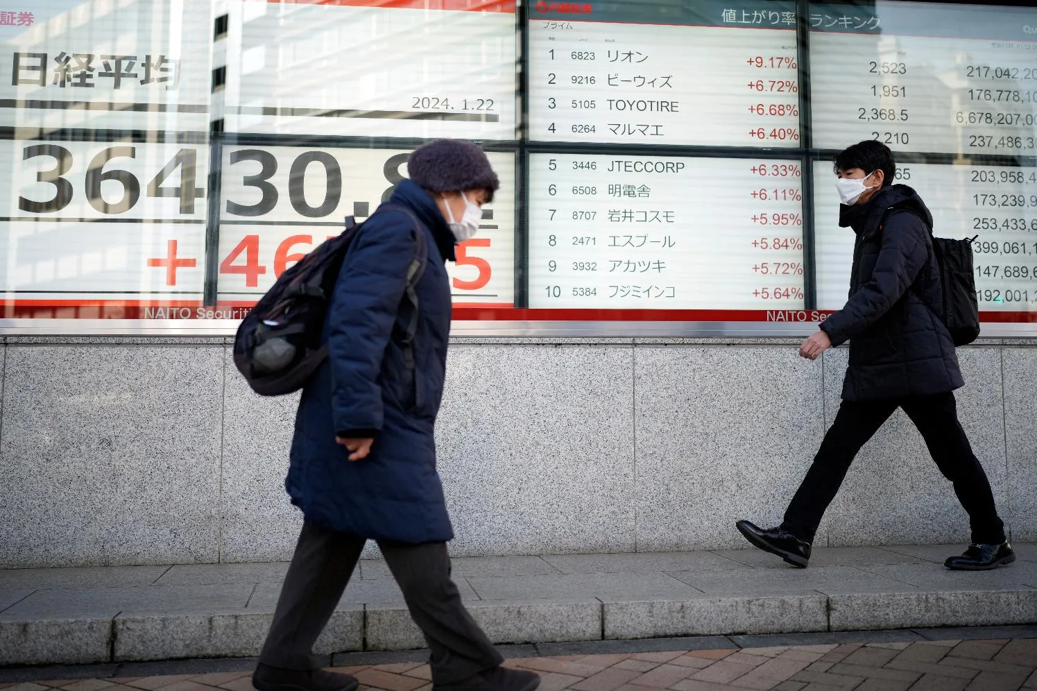 0b3b1243ca474fdeb382c34b59a05f3d_main_japan_financial_markets_37666