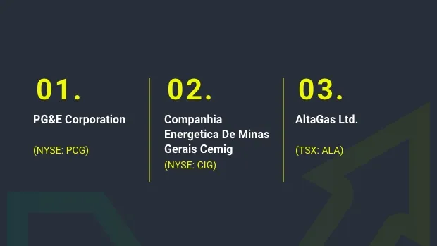Q4-2021-Utilities-value-stocks