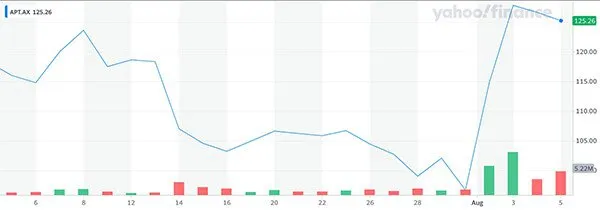 2_616d2da511bed4564b87dcfe8d67425a_800