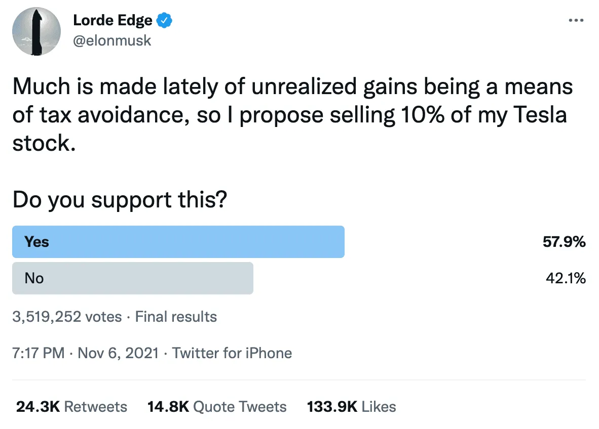 TeslaTweet_3f7db0bff6ff13f713d9d8e4b31c6a54_2000