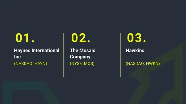 Q4-2021-Materials-momentum-stocks