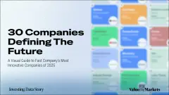 30 Companies Defining the Future Innovative Fast Companies 2025