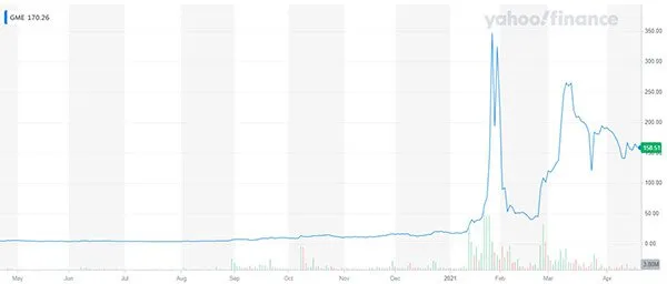 WhatnextforGameStop_-image2_437c5becc9c4ee85464ccc0be2eb225a_800