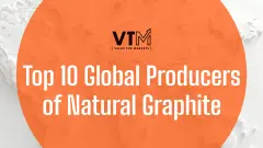 Top 10 Global Producers of Natural Graphite