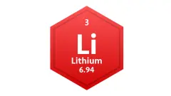 investing-in-lithium
