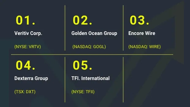Q4-2021-Industrials-growth-stocks