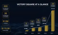 VST001-LP1-Build-Assets-Content-Image-3-1