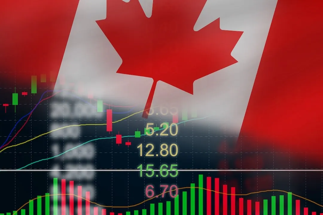 Canadian Flag behind candlestick stock chart in green and red