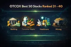 Infographic titled "OTCQX Best 50 Stocks Ranked 31 - 40" with icons for Banking, Consumer Staples, Healthcare, and Mining; subtitle contains a typo: "Retali-Investor Engagement."