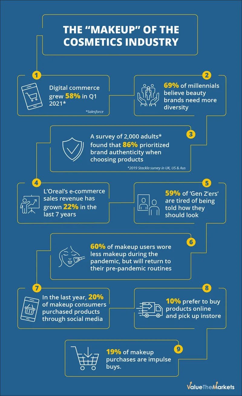 FentyHelpsmakeRihannaaBillionaire_infographic1_a81658101dfee1d3326bd32bffd84df4_800