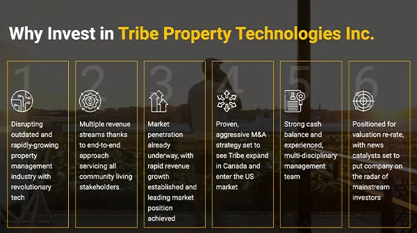 TPT001-LP1-Build-Assets-VTM-Why-Invest-Image