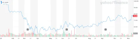 Streetwear-Acquisition-Deal-14-11-20-Image2