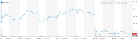 Chinas-Big-Tch-Control-13-11-20-Image-3