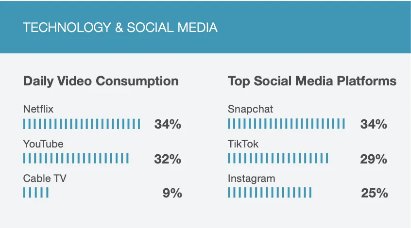 TikTok-08-10-20-Image-3