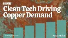 Investing Data Story - Clean Tech Driving Copper Demand