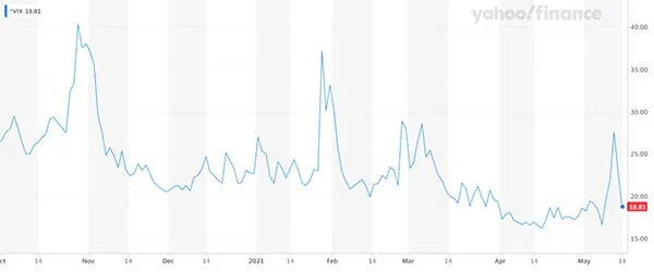 Areinflationrisksarealconcernornothingbuthype_-2_41702f50d4b90fb132473efdc64b4723_800