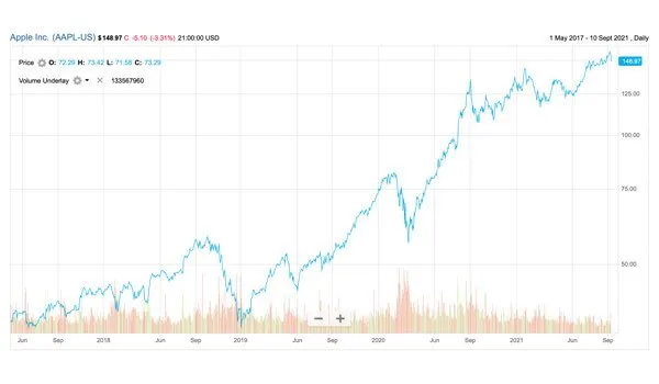 Winsomelosesome-ContentImage_2_c6c03a7120eac8595bc244d5b4e359de_800