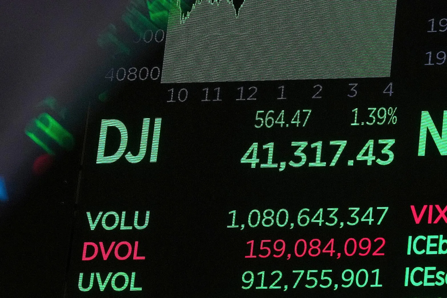 c51816c84bd743f3b625b886d64f7748_main_financial_markets_wall_street_73709