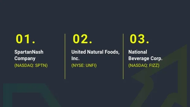 Top-consumer-staples-stocks-to-consider---momentum