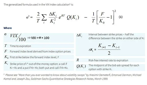 WhatisvolatilityindexVIX-ContentImage_1_50099e7fd36524856710eba41cbb406f_800