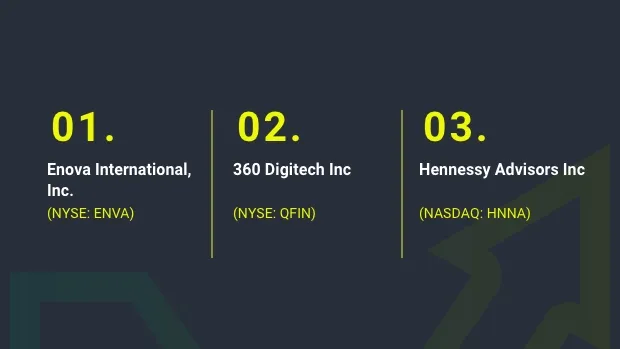 Q4-Financial-value-stocks