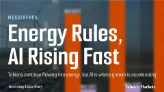Megatrends_ Energy Rules, AI Rising Fast_ Featured Image