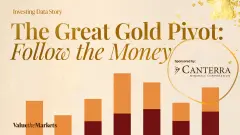 CM003_M02_IDS#1 Featured Image