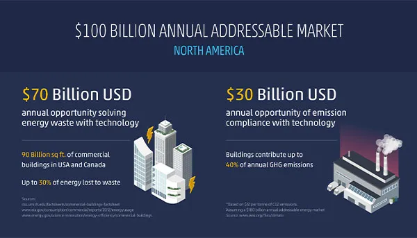 KTC001-LP1-Build-Assets-Content-Image-1-1