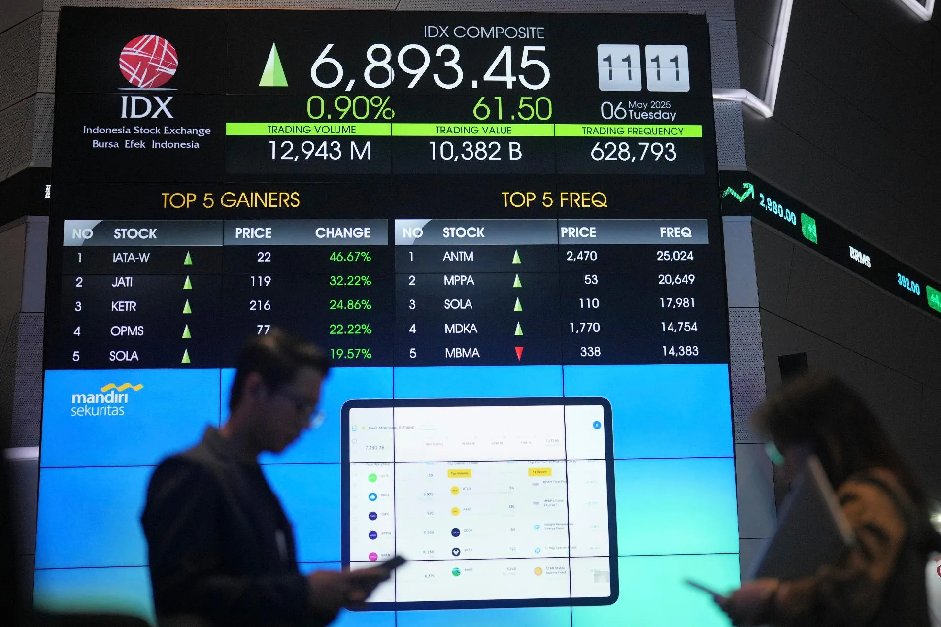 686e52f2c16841739b763dc36b03e636_main_indonesia_market_11417