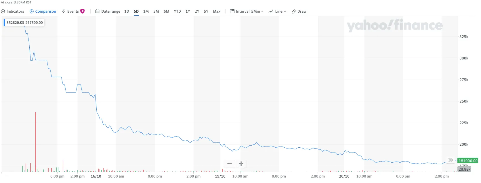 Big-Hit-Entertainment-20-10-20-Image-1