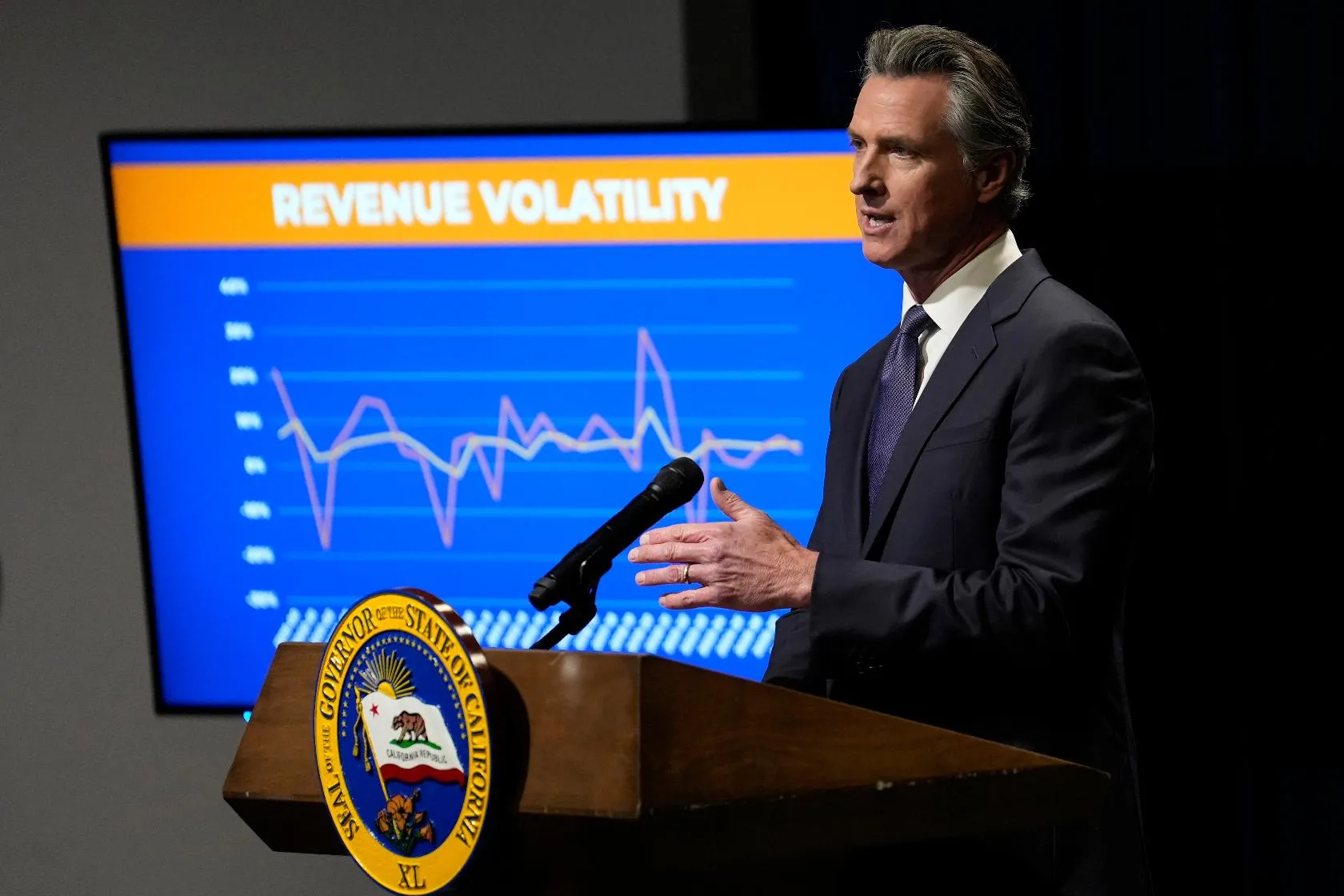 2f951b6547d046d3865d11f95207b436_main_california_budget_77165