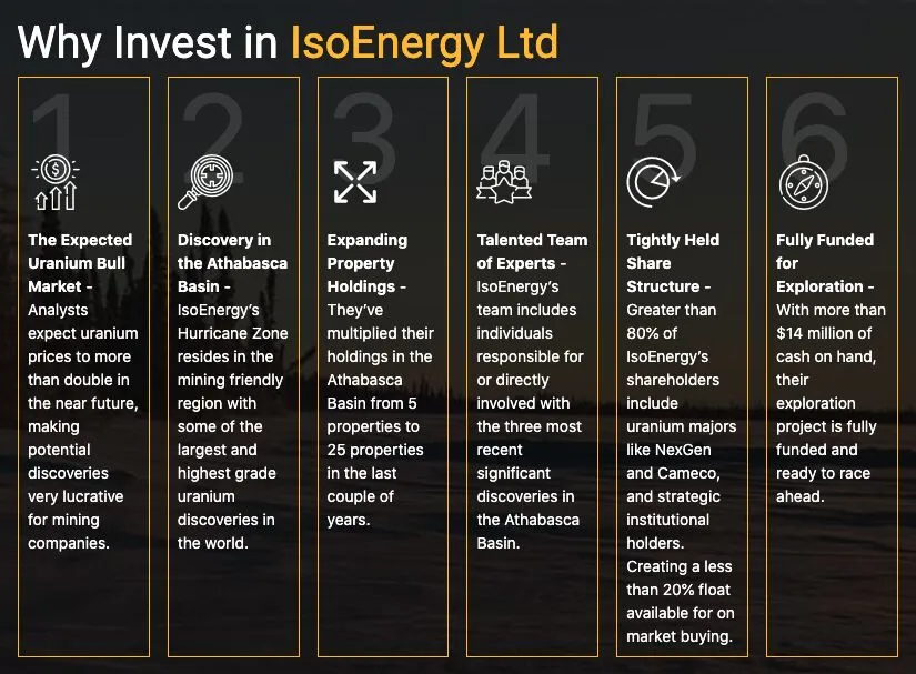 IsoEnergy-07-12-20-Why-Invest